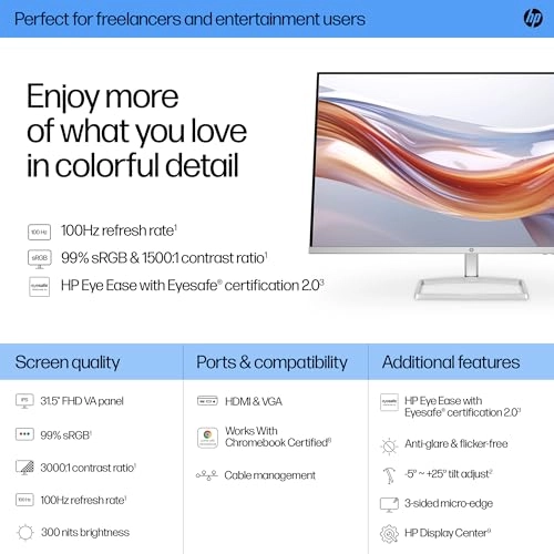 94F50AS#ABV - 31.5 Inch FHD (1920 x 1080)