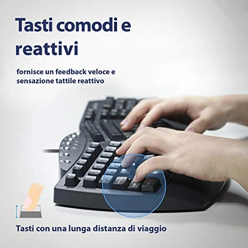 Periboard-512 - IT Wired