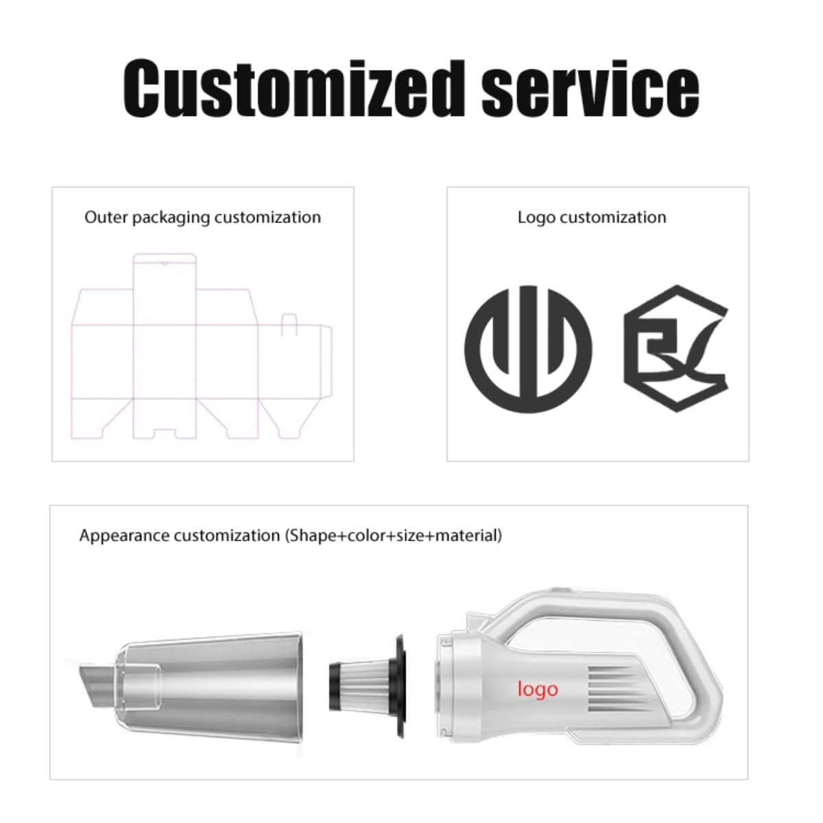 Vacuum Cleaners for Car