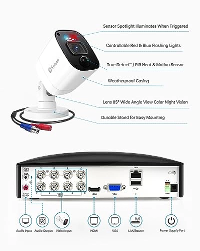 SWDVK-846854MQB - 4 Cameras 8 channels 1080p