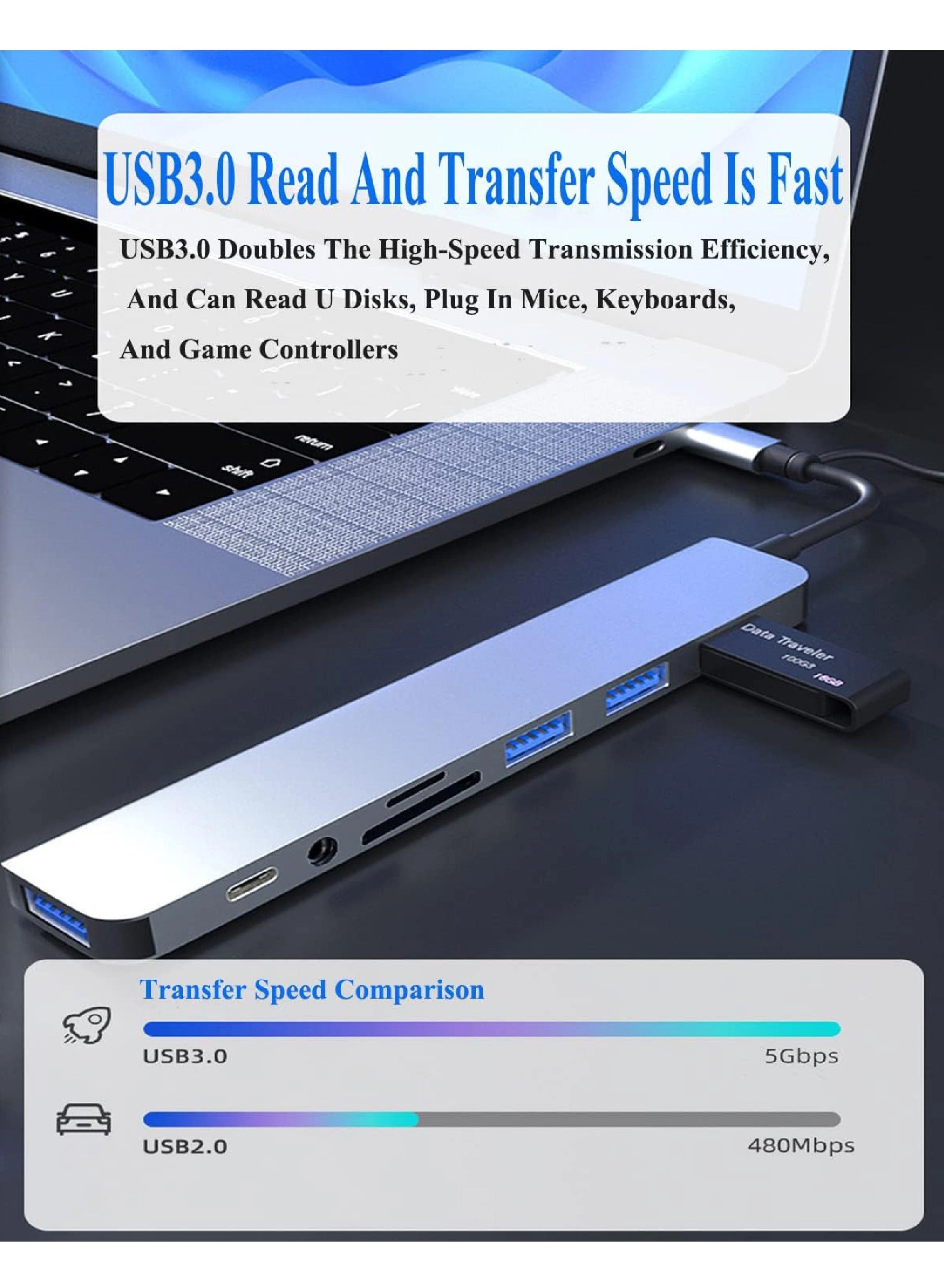 USB C Hub USB-A to USB-C