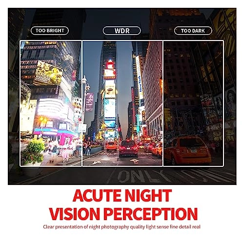 Dashboard Camera 4CH - 1920x1080