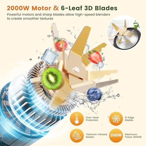 EL21 - 2000W