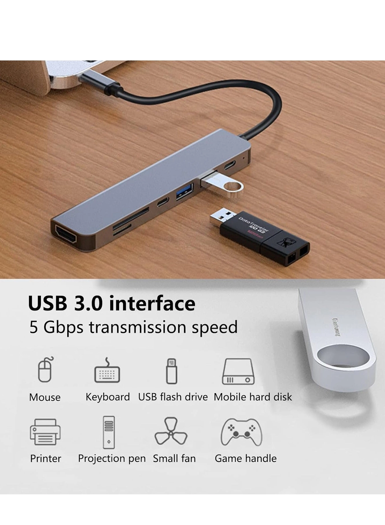 USB C Hub