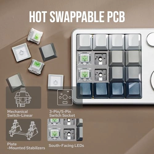 Cybrix 16 - 16 Keys 3 Knobs Hot-Swappable Type-C Wired