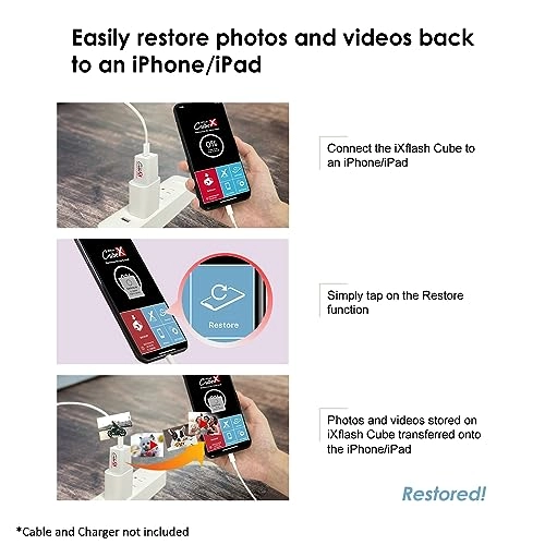 iXflash Cube - Type C 512GB