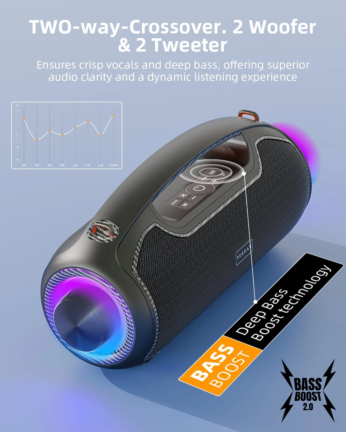 B48A - 200W
