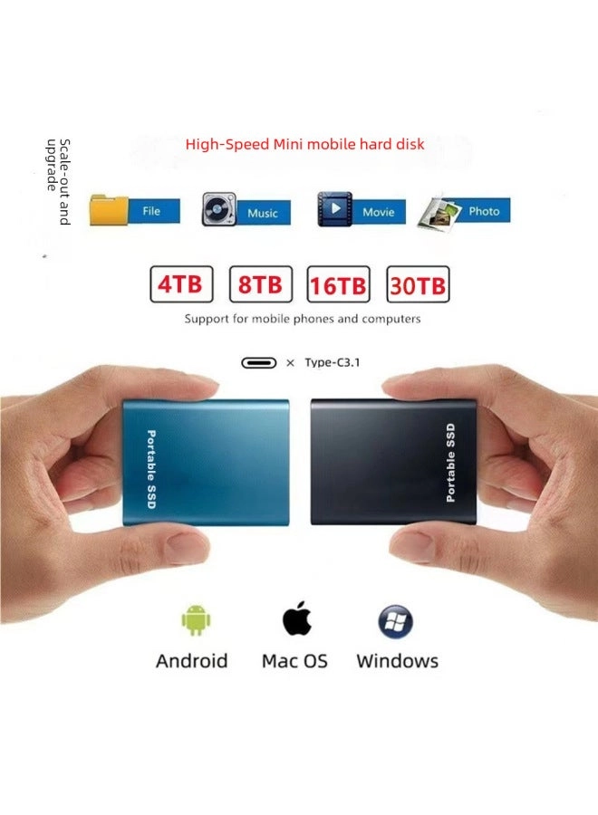 Portable External Hard Drive - 16 TB