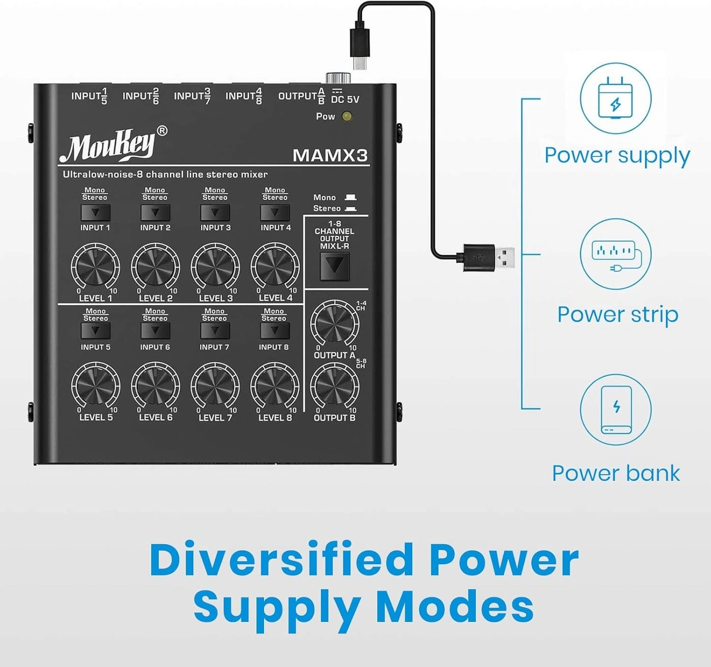 (Renewed) MAMX3 - 8-channel