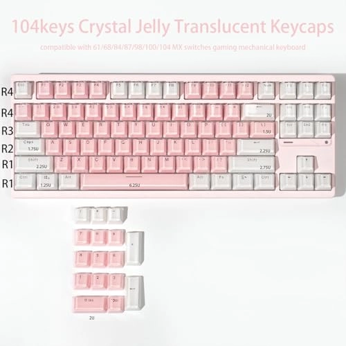 Keycaps