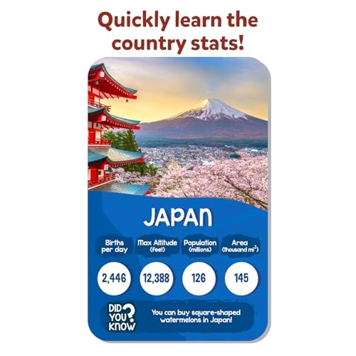 Trump Card Game - Rank Up: Countries of the World