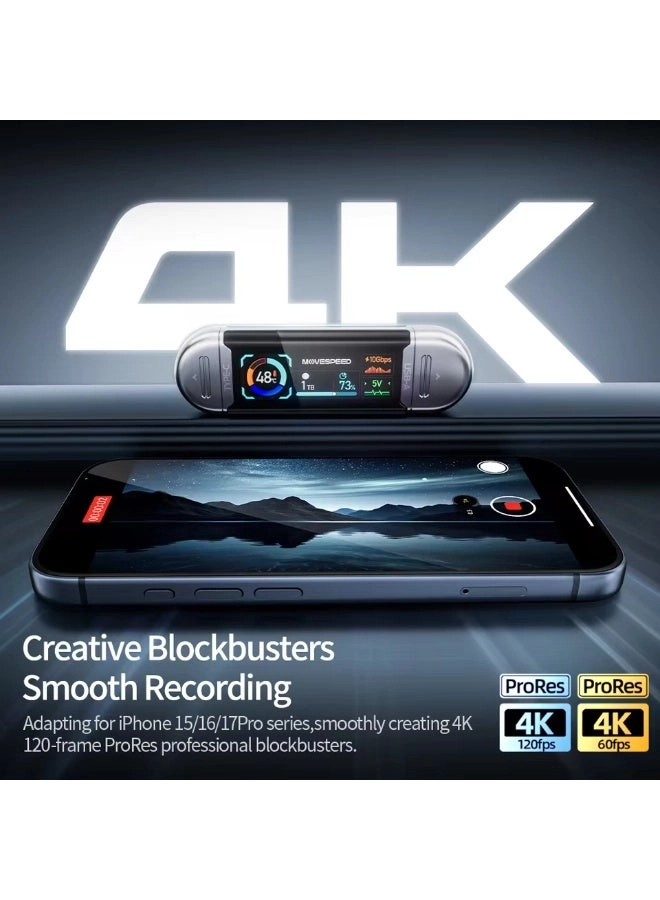 SU10 - USB3.2 Gen2 USB-A + Type C 256GB