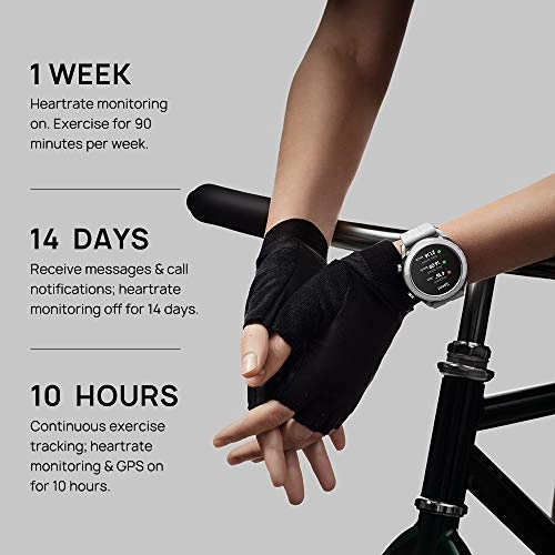 Watch GT GPS