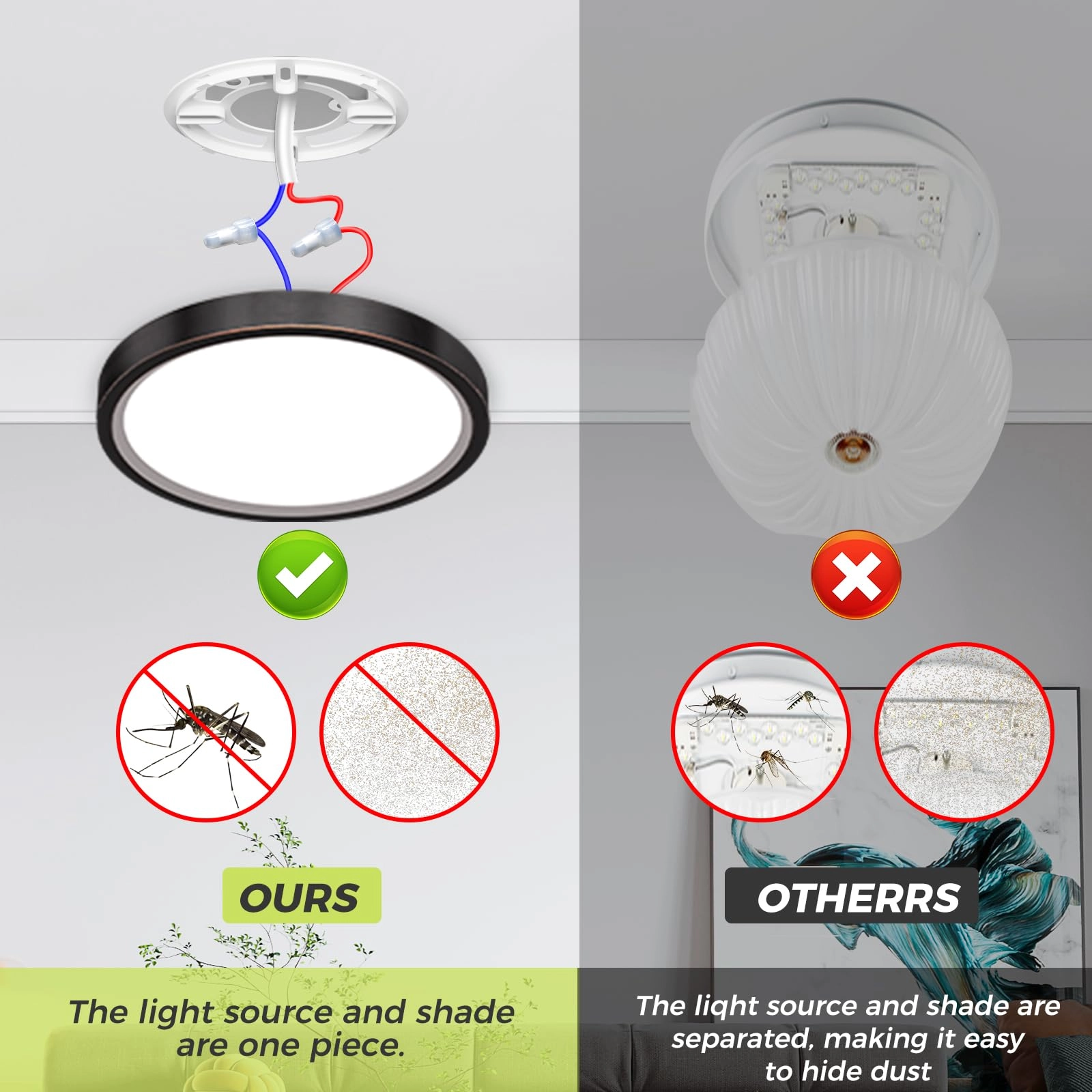 Flush Mount LED Ceiling Light - 3000K 4500K 6000K Dimmable