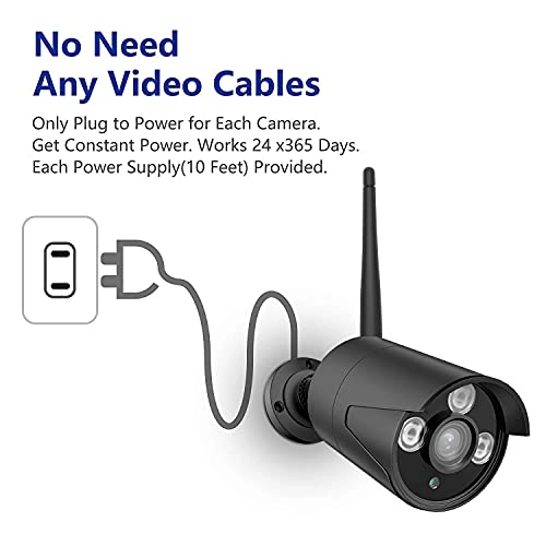 CCTV Surveillance Camera 1080p