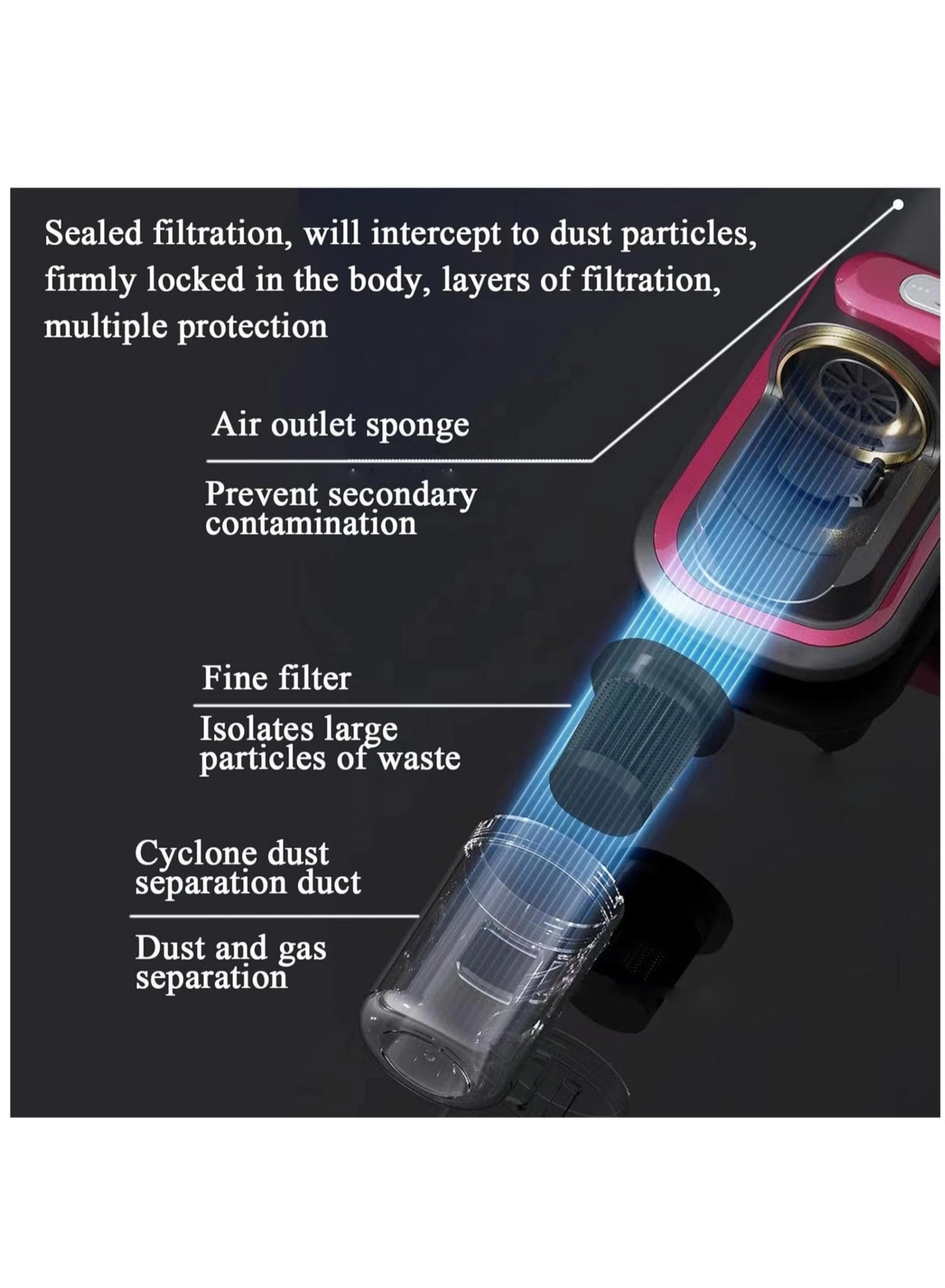 Compact Mattress Vacuum Cleaner