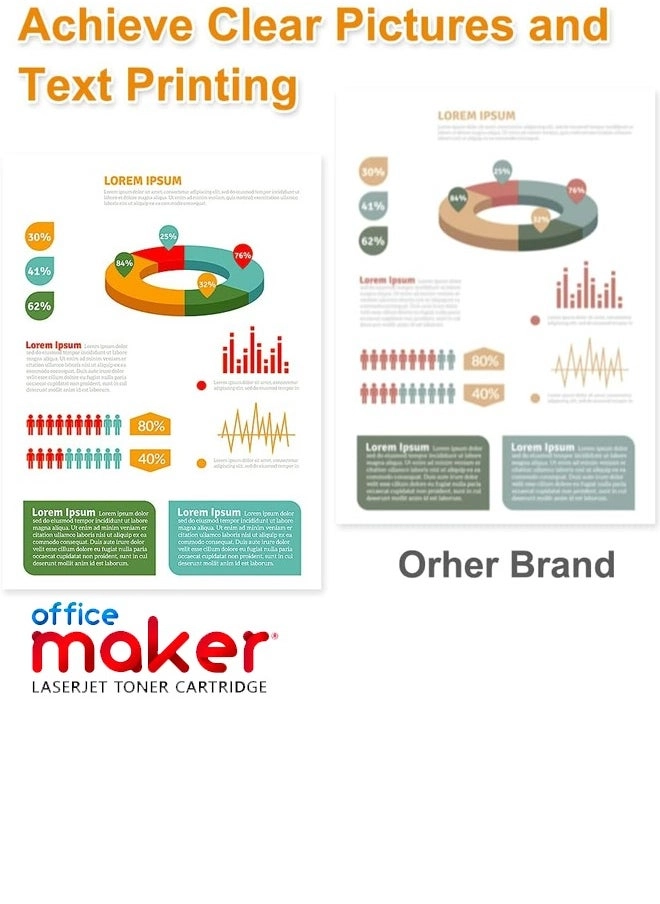 415A - Black Cyan Magenta Yellow Combo Pack