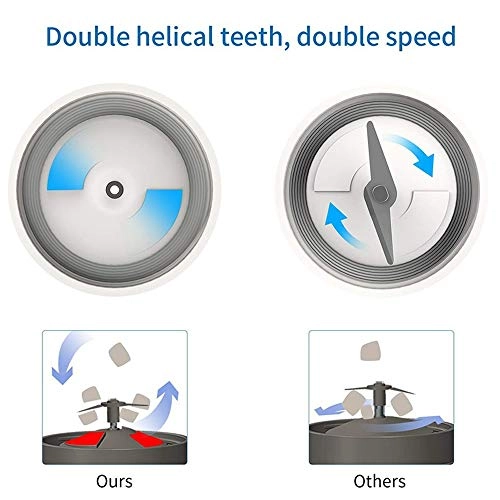 Kitchen mixers Portable Glass Blender