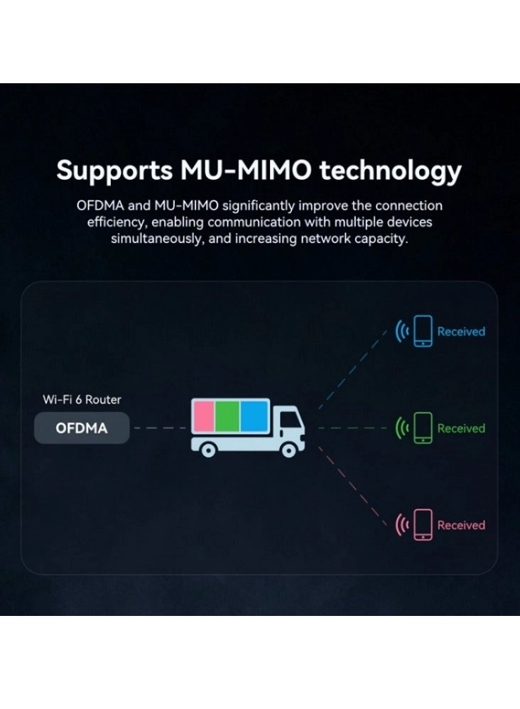 BL-WDN1800H - Dual-band USB 3.0 Wireless