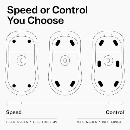 PTFE Mouse Dot Skates - USB