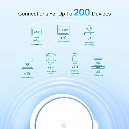 Deco X90 - AX6600 2 piece(s)