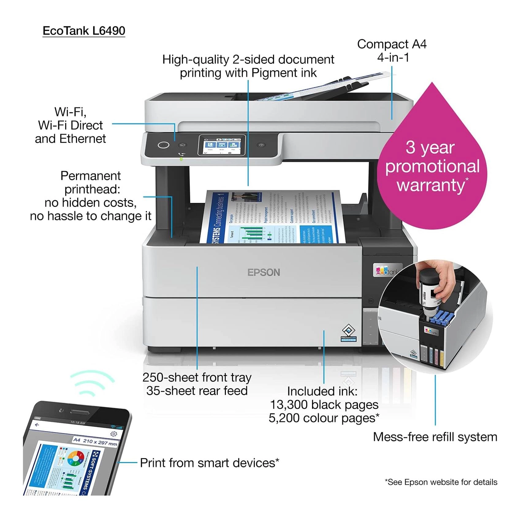 EcoTank L6490