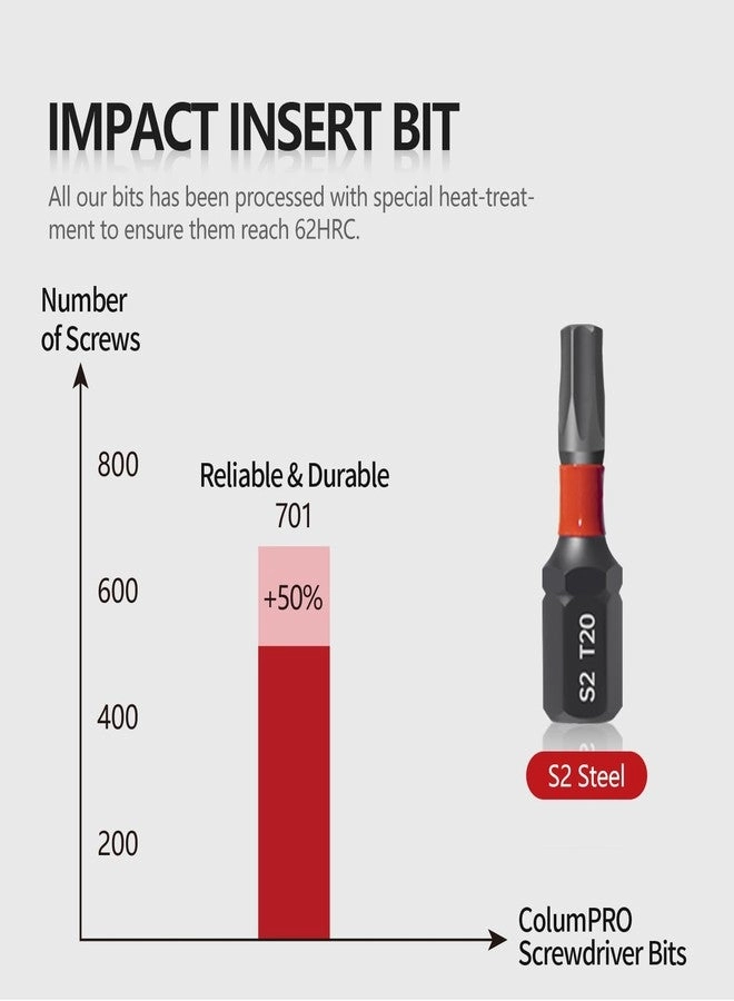 T25 Impact Screwdriver Bit Set - 26PCS