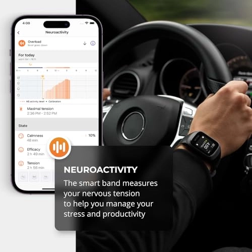 GoBe3 - Calorie Tracker Water Balance