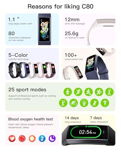 Fitness Tracker - 1.1" AMOLED Heart Rate Monitor