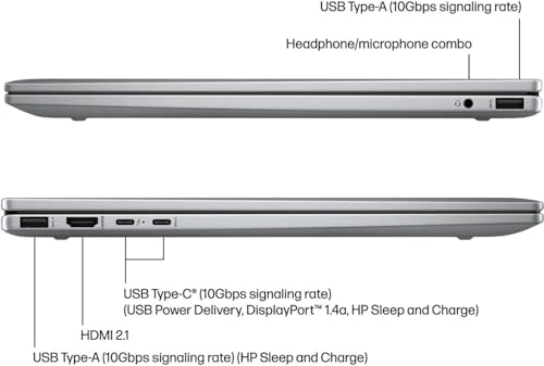 Envy - 16'' Ryzen 5 8GB DDR5 512GB SSD