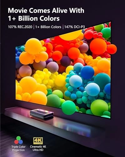 LTV 3000 Pro LTV3000 Pro 3000 Lumen