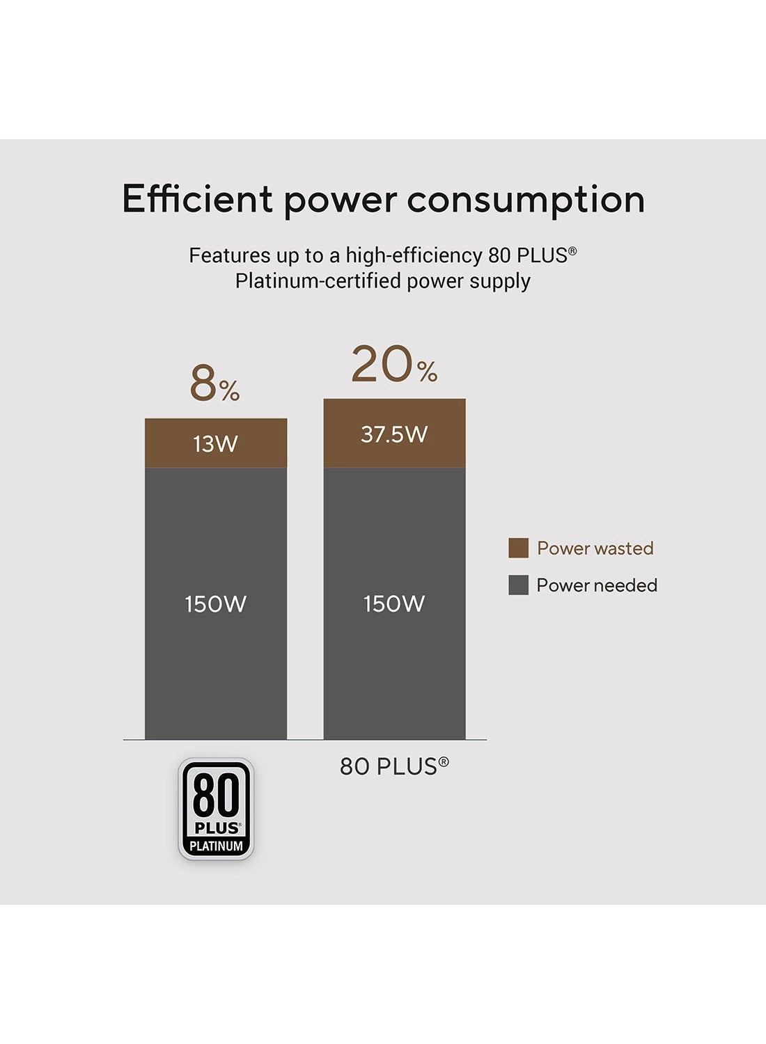 V500 Mini - 16GB 512GB Intel Core i7-13620H