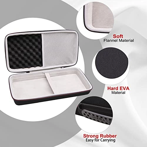 POP ICON Combo / POP Keys Keyboard Case