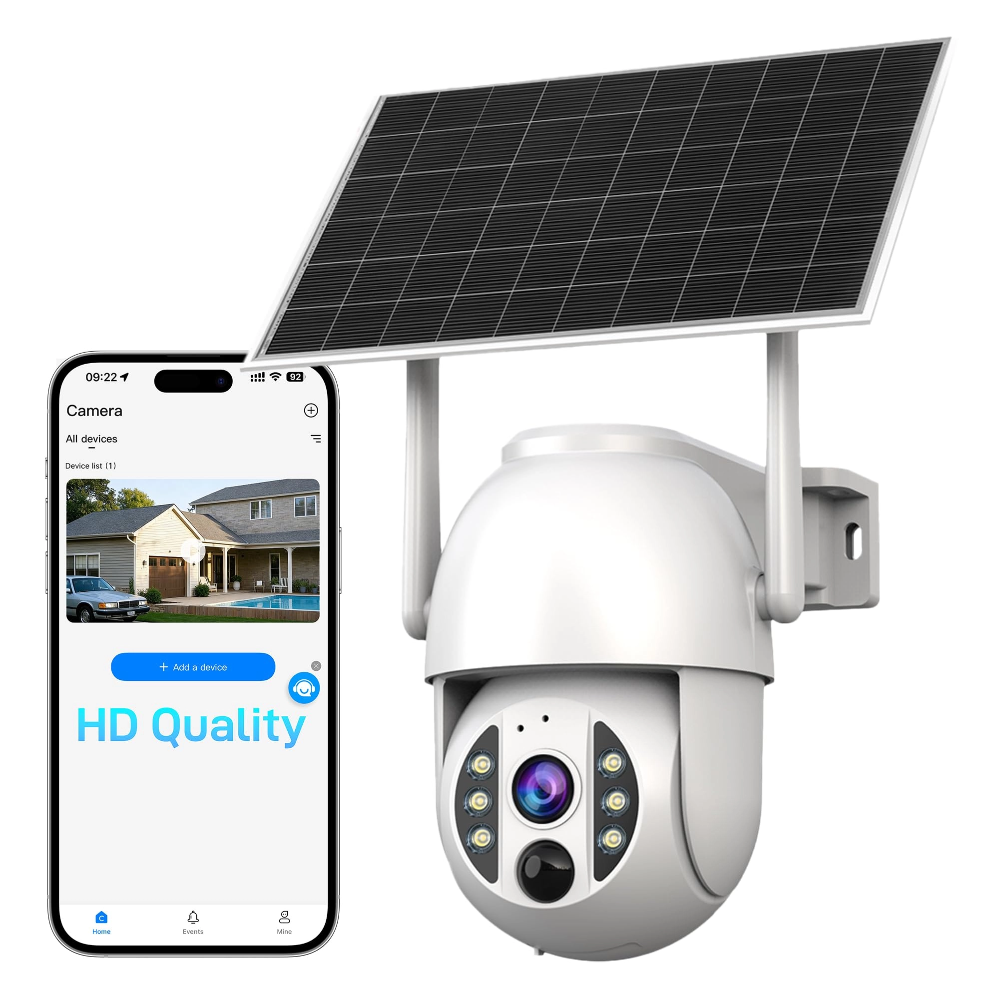 KiwiSIM 360 Auto Tracking Security Camera 1080p
