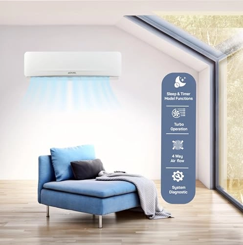 EG18PST - 1750 watts