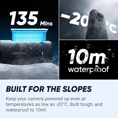 X4 5.7K60 Survey Bundle