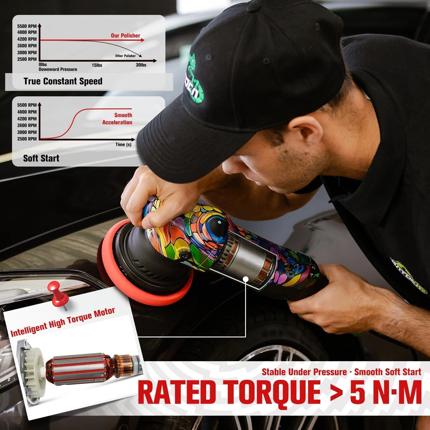 P1 - 1000W 5inch