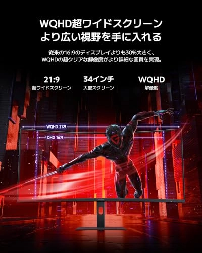 G34WQi - 34 inch 3440 X 1440 pixels