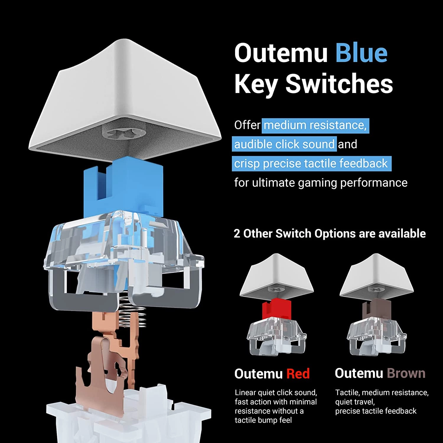 Kumara - Standard Wired