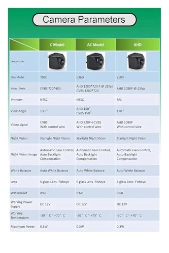 56054158AB - Night vision Wireless 1080P