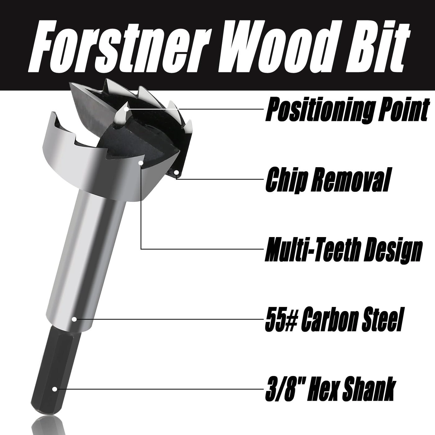 Forstner Drill Bit Set - HCS 16PCS 1/4'' to 2-1/8''