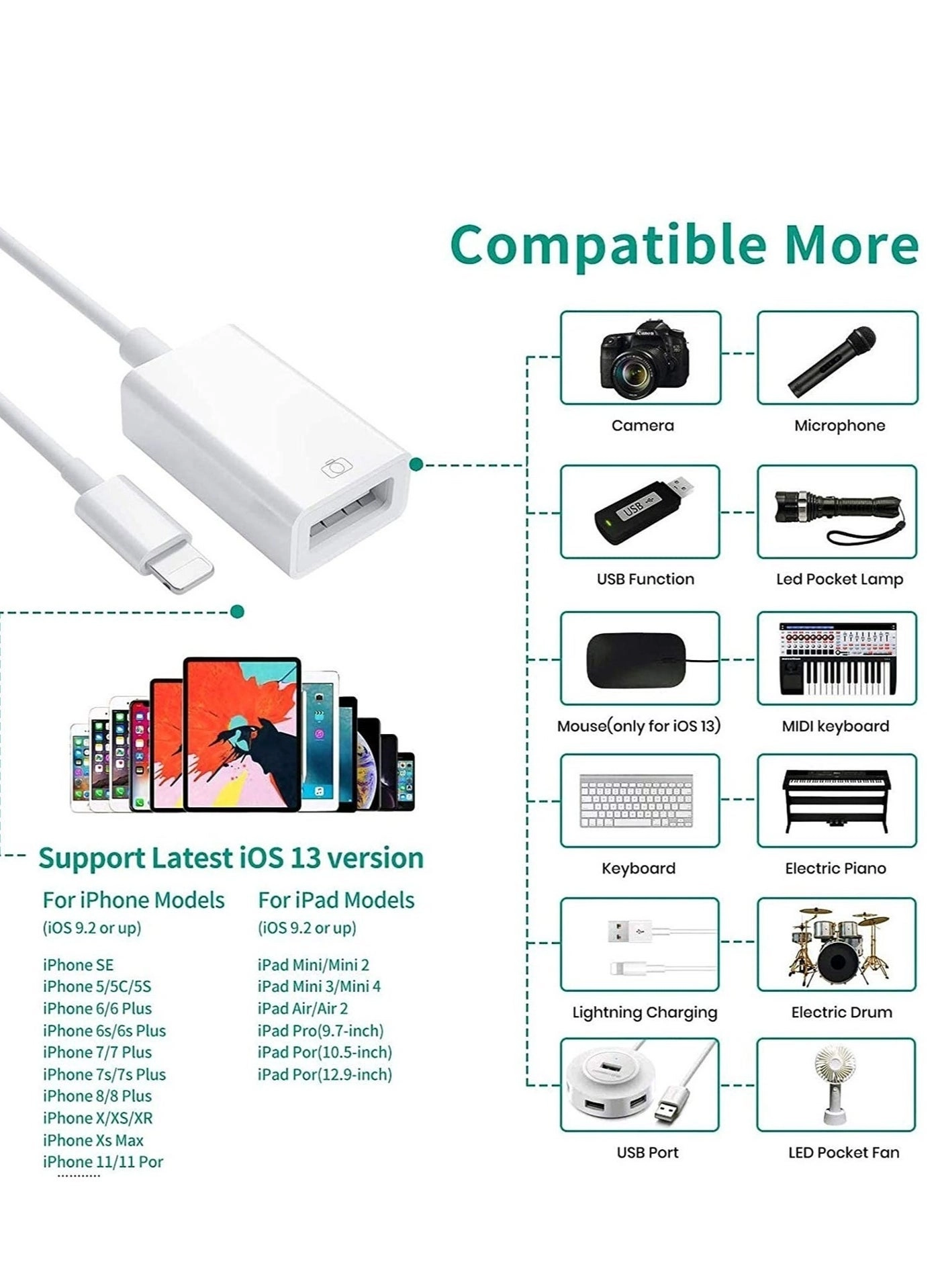 GS12 Lightning to USB