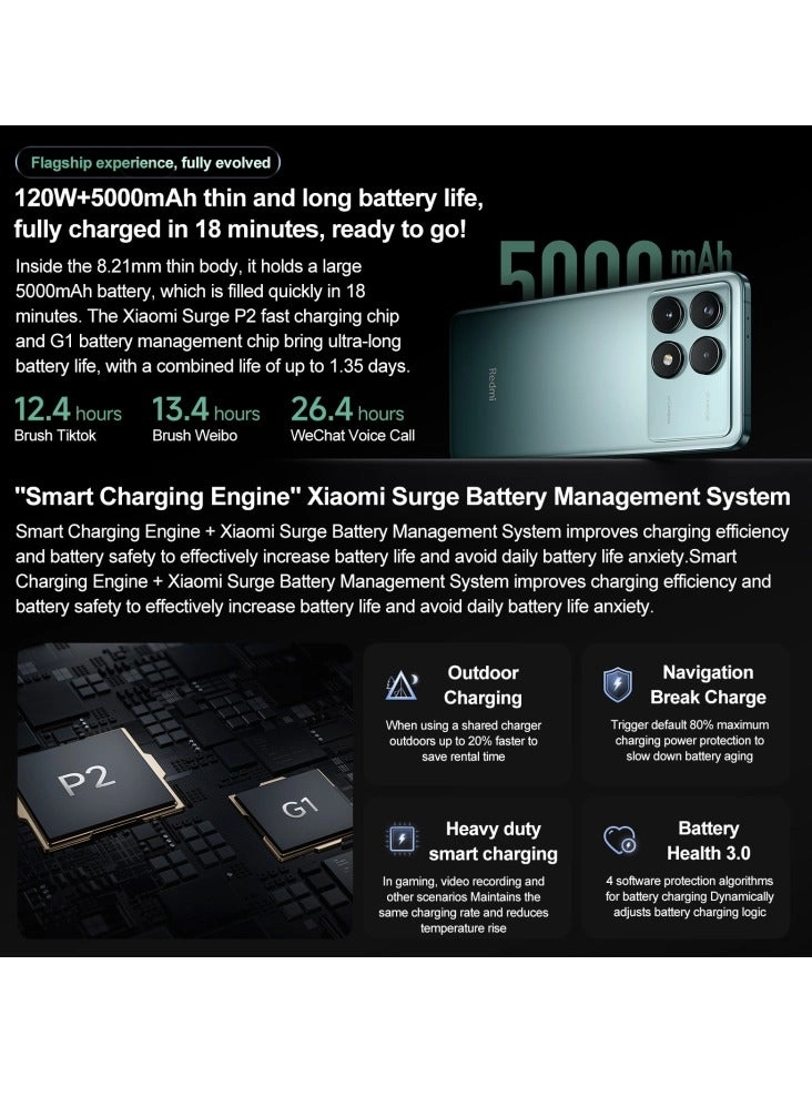 Redmi K70 - 16GB 1000GB