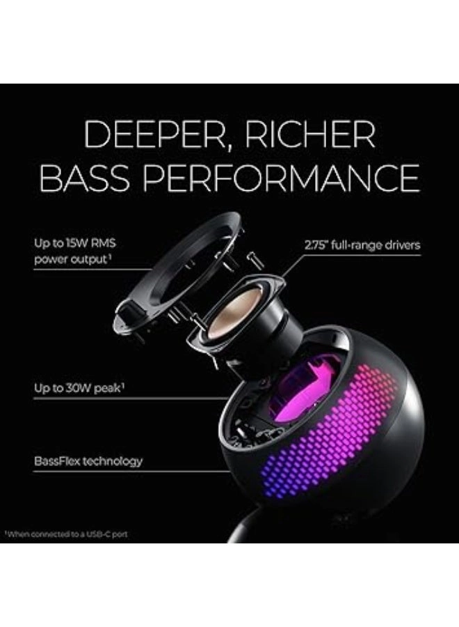 Pebble PlUS - 2.1 8W Rms