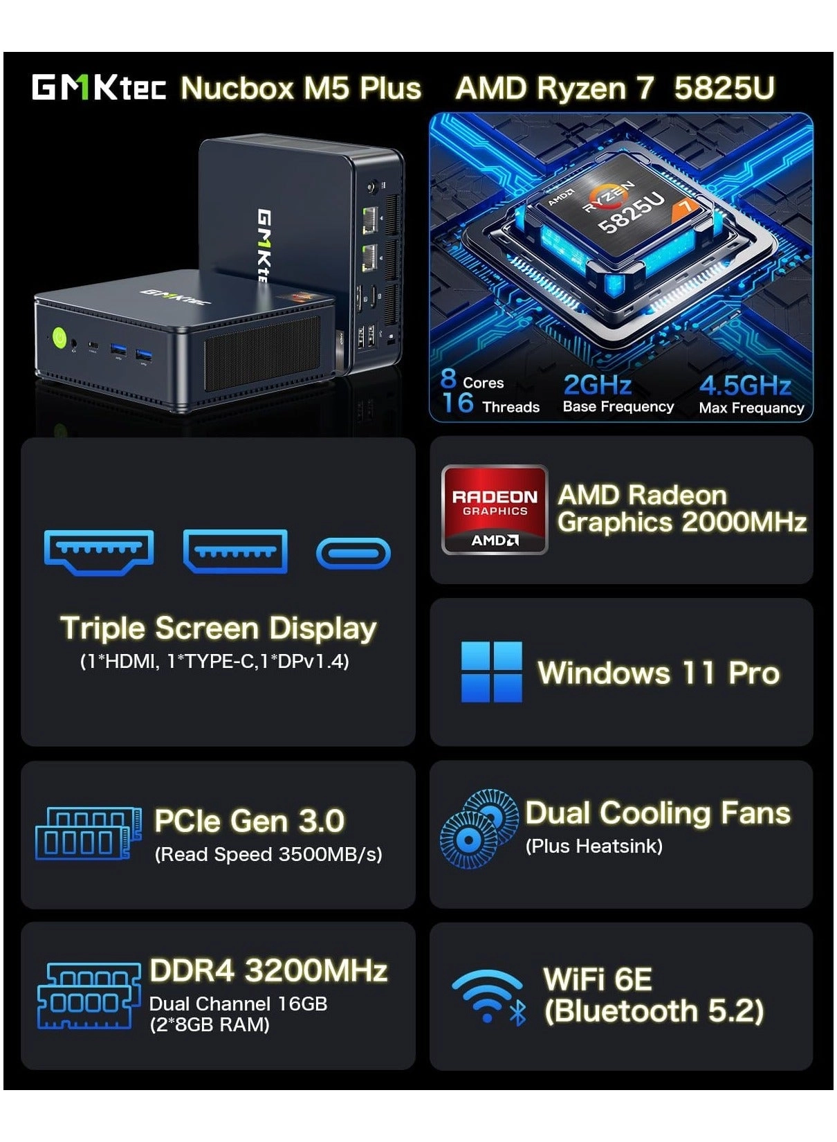 NucBox M5 Plus - 1TB 32GB 5825U