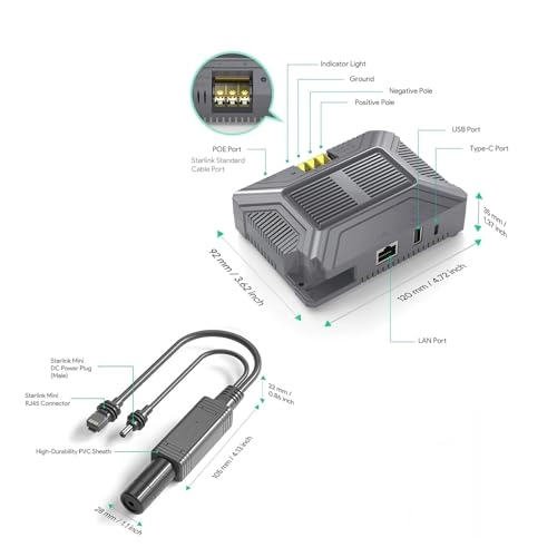 Satellite PoE Injector - 48V-57V 150W 10/100/1000 Mbit/s