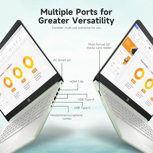 14 Inch Laptop 14-dq6015dx - 14'' N150 16GB DDR4 128GB UFS + 256GB Micro SD + 128GB USB