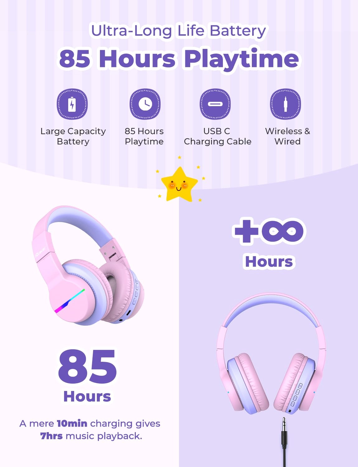 BTH12 Wireless Headphone Pack