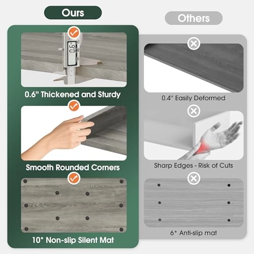 Washer and Dryer Countertop - 54" W x 27.5" D 2.87" H Grey