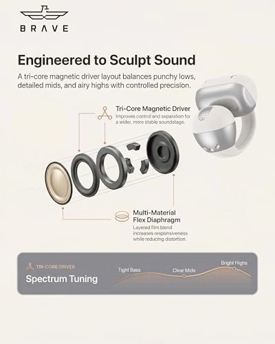 SPORT FIT 1 Wireless Earbud